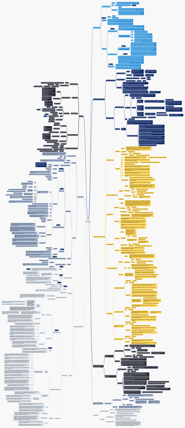 Miniatura del documento OEAP4.4-Organizacion-Judicial.pdf