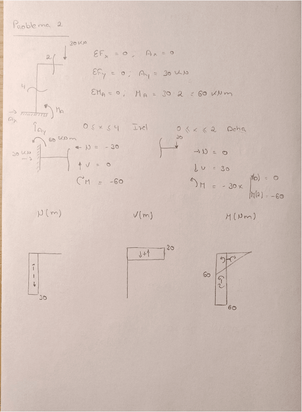 Miniatura del documento Ejercicios-de-Porticos.pdf
