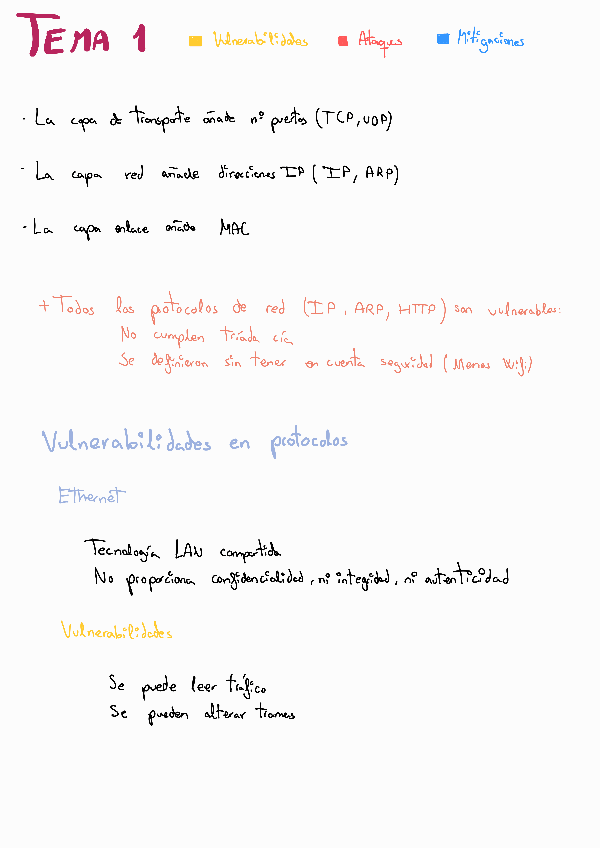 Miniatura del documento TemasRYSCOMENTADOS.pdf
