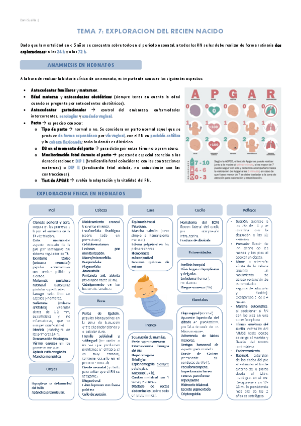 Miniatura del documento Bloque-III-Patologia-neonatal.pdf