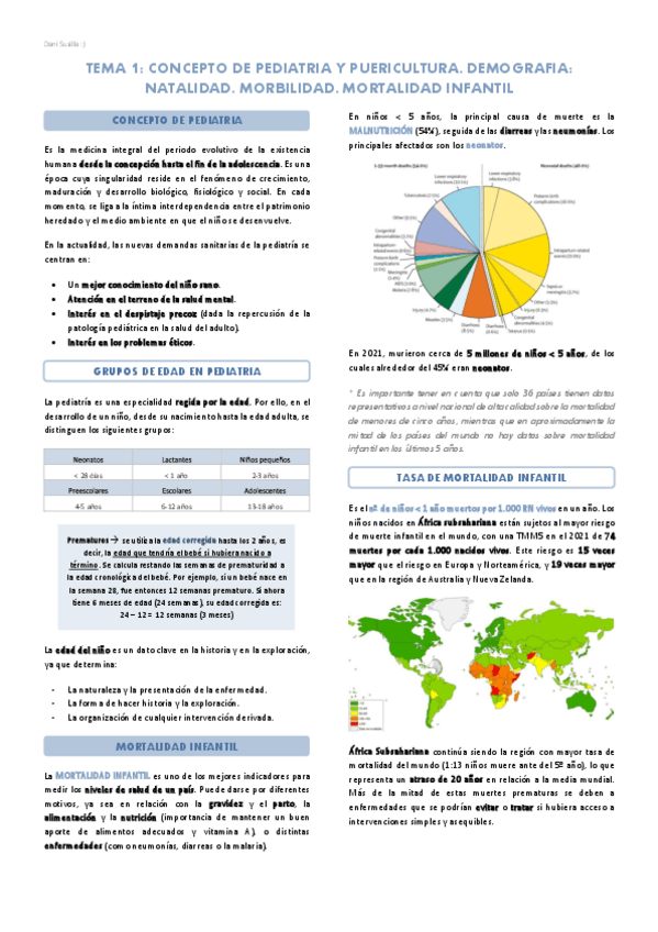 Miniatura del documento Bloque-I-Introduccion-y-desarrollo-normal.pdf