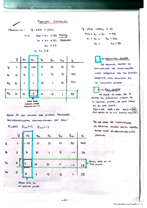 Miniatura del documento Metodo-Simplex-tabla.pdf