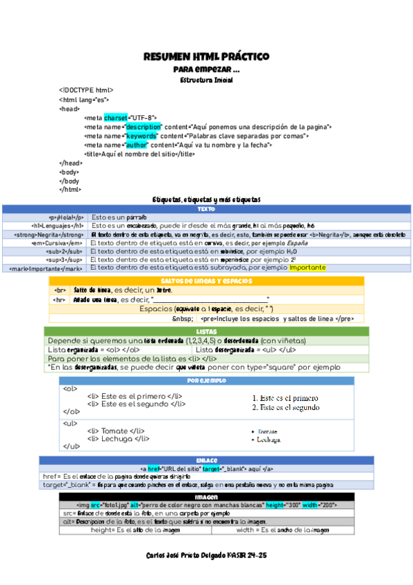 Miniatura del documento HTML-Resumen-practico.pdf