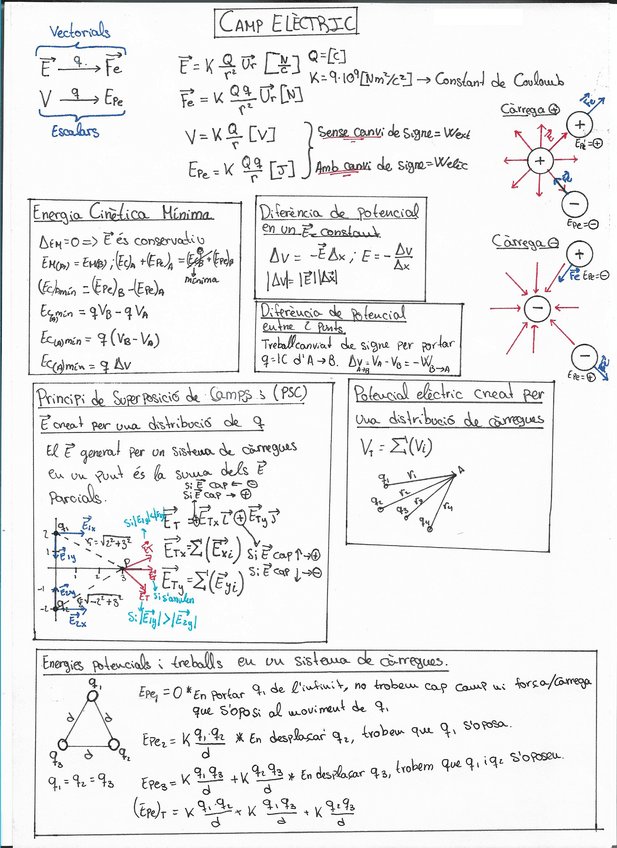 Miniatura del documento FormulariCampElectric.pdf