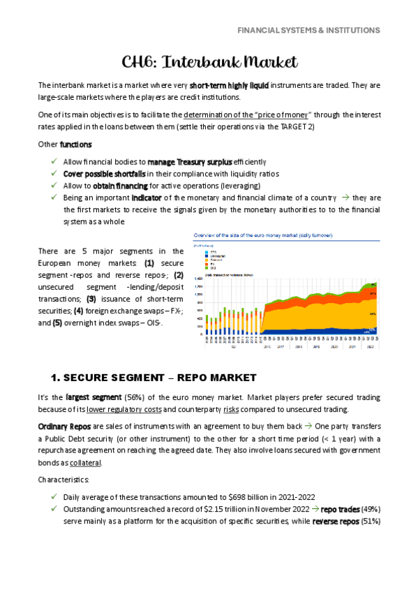 Miniatura del documento CH6-Interbank-market.pdf