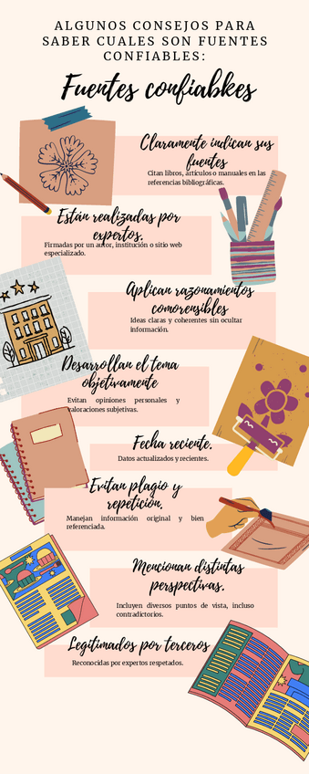 Miniatura del documento Infografia-consejos-para-aprender-a-dibujar-elegante-beige202410231553540000.pdf
