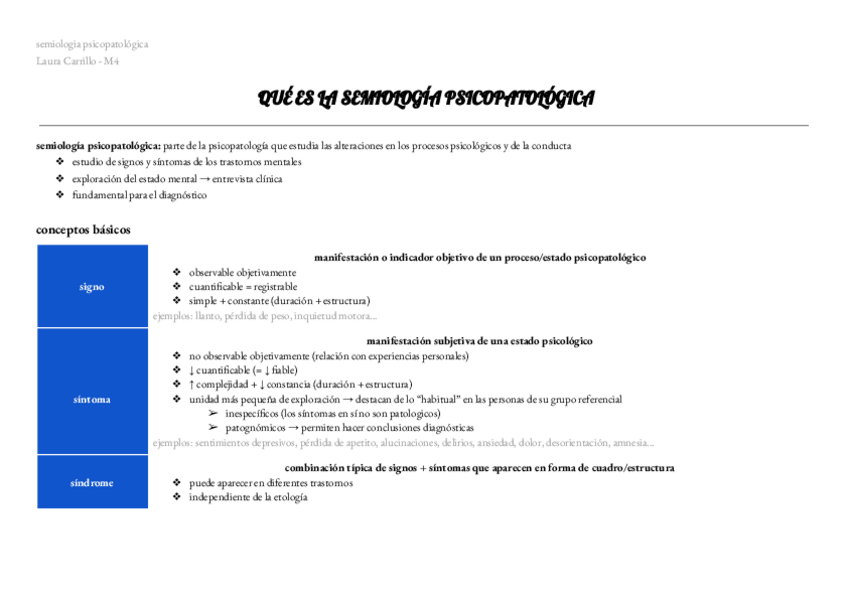 Miniatura del documento semiologia-psicopatologica-todo.pdf