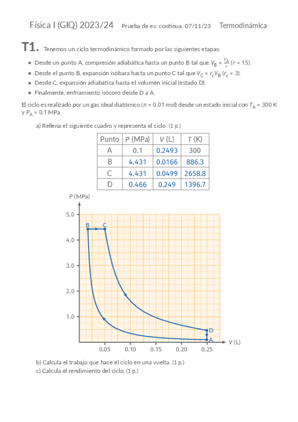 Miniatura del documento parcial-termo-23-24.pdf
