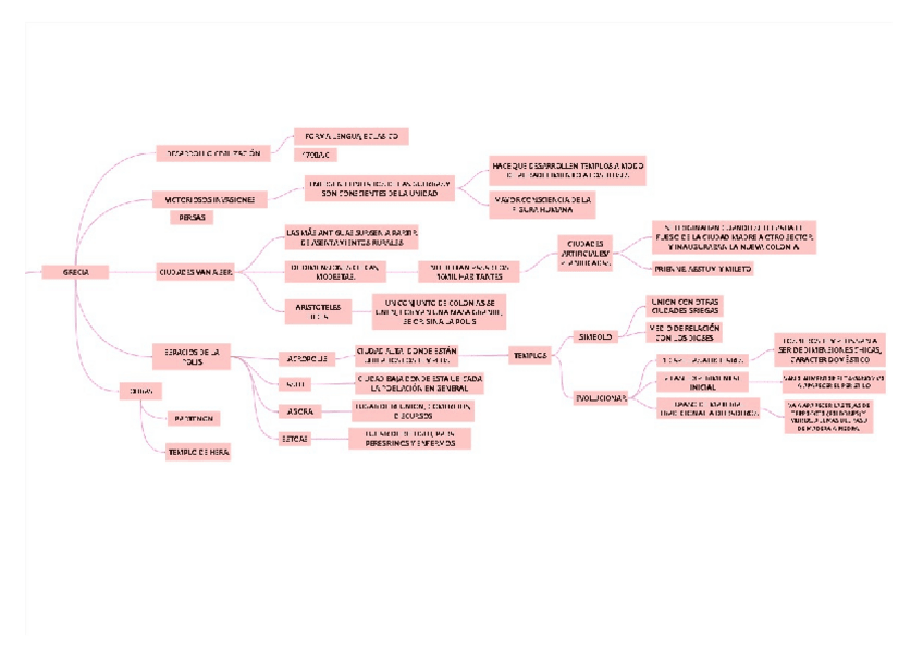 Miniatura del documento resumenes-histo1.pdf