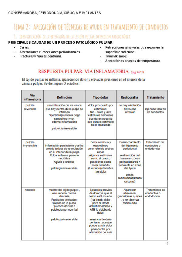 Miniatura del documento TEMA-2-conservadora.pdf