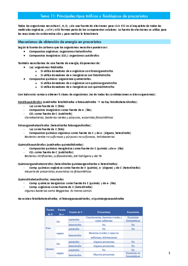 Miniatura del documento Tema-11.pdf