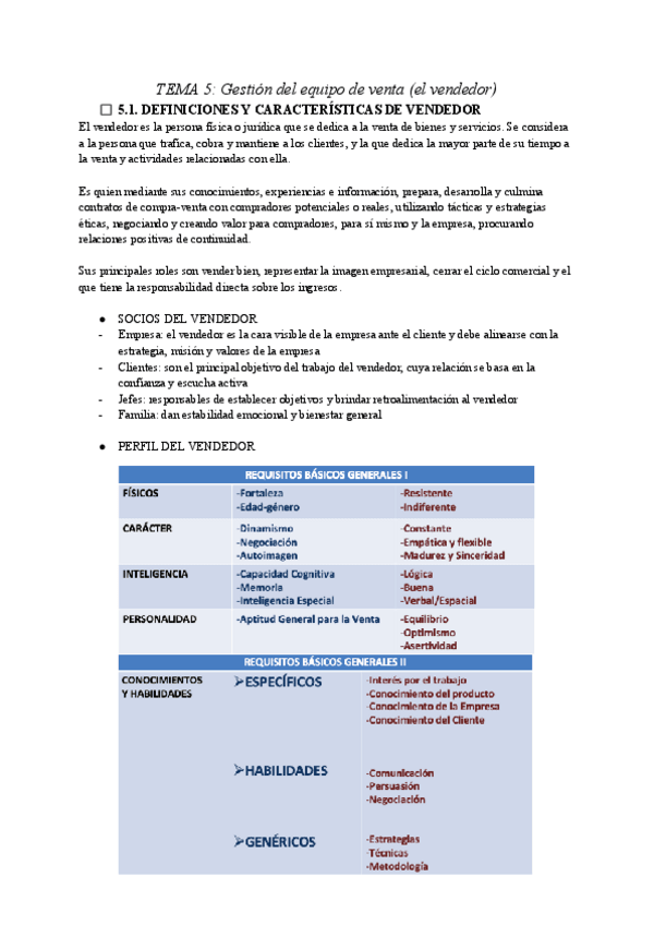 Miniatura del documento TEMA-5-Gestion-del-equipo-de-venta-el-vendedor.pdf