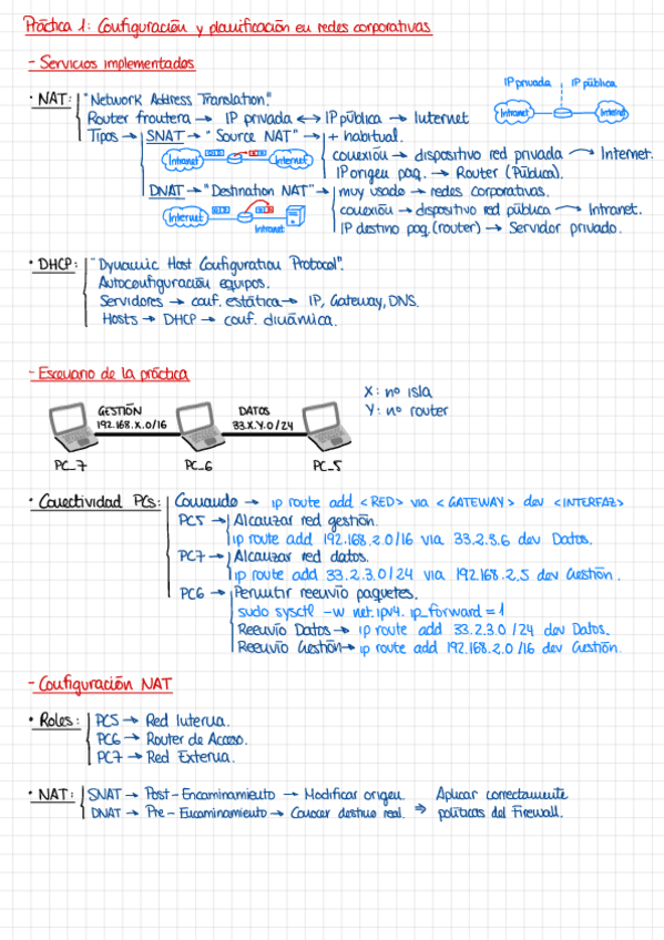 Miniatura del documento Resumen-Practica-1-Configuracion-Y-Planificacion-En-Redes-Corporativas.pdf
