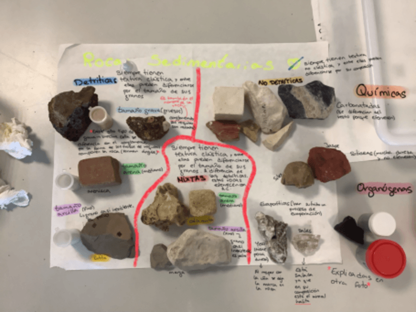 Miniatura del documento Rocas-sedimentarias.pdf