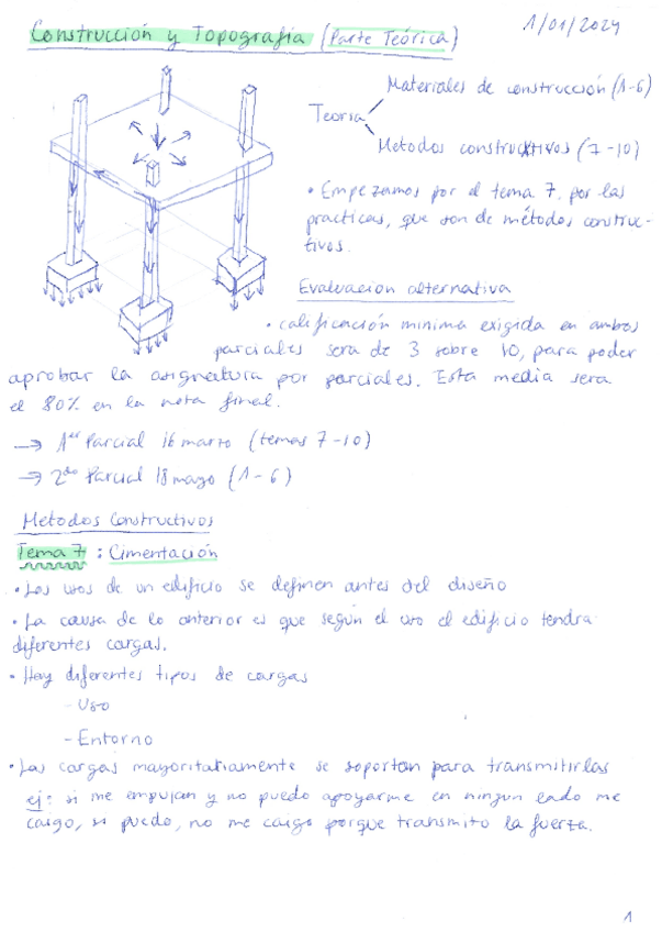 Miniatura del documento Apuntes-Construccion-y-Topografia.pdf