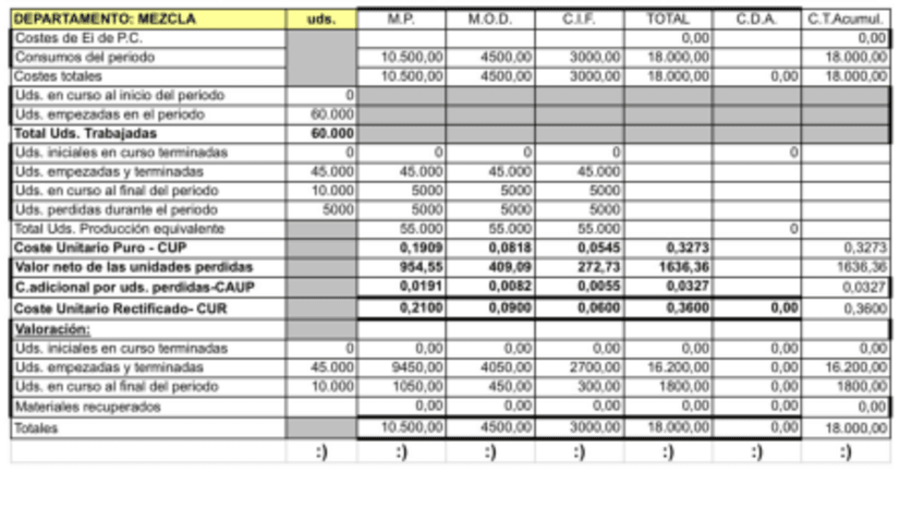 Miniatura del documento Sol-supuesto-2-tema-6.pdf