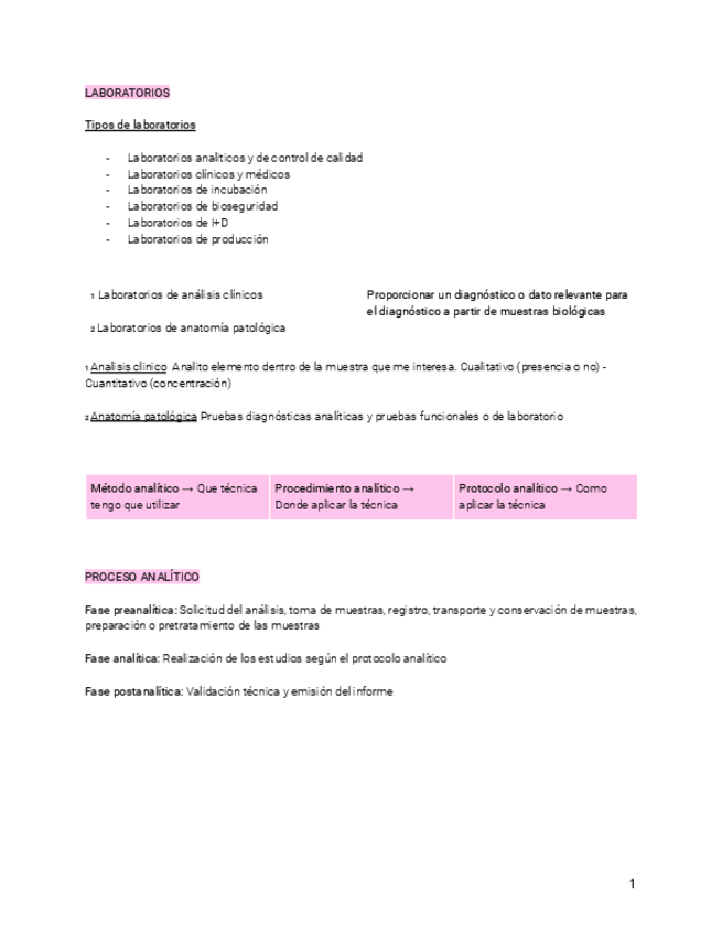 Miniatura del documento Trabajo-en-el-laboratorio.pdf