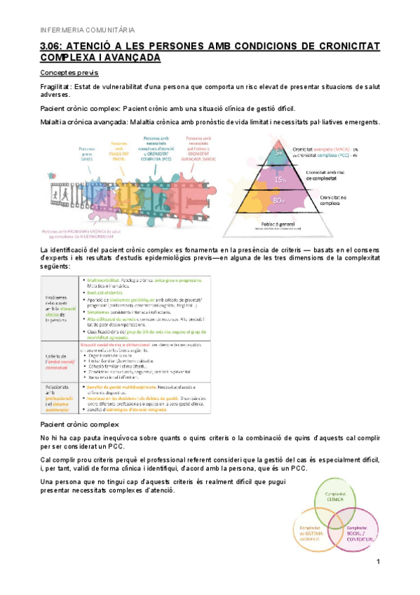 Miniatura del documento 3.06-Cura-de-les-persones-amb-condicions-complexes.pdf