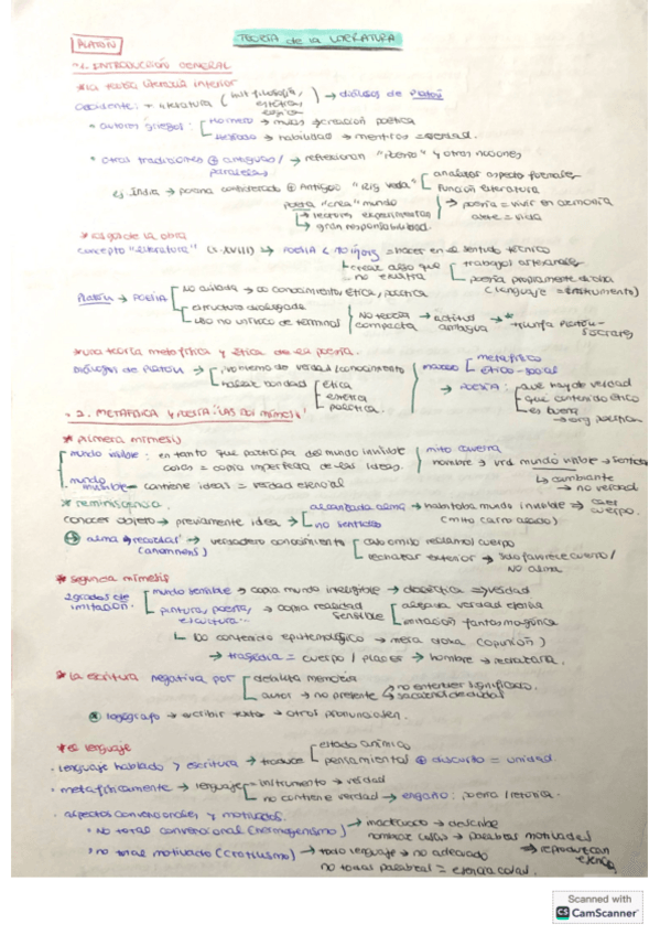 Miniatura del documento apuntes-platon-a-mano.pdf