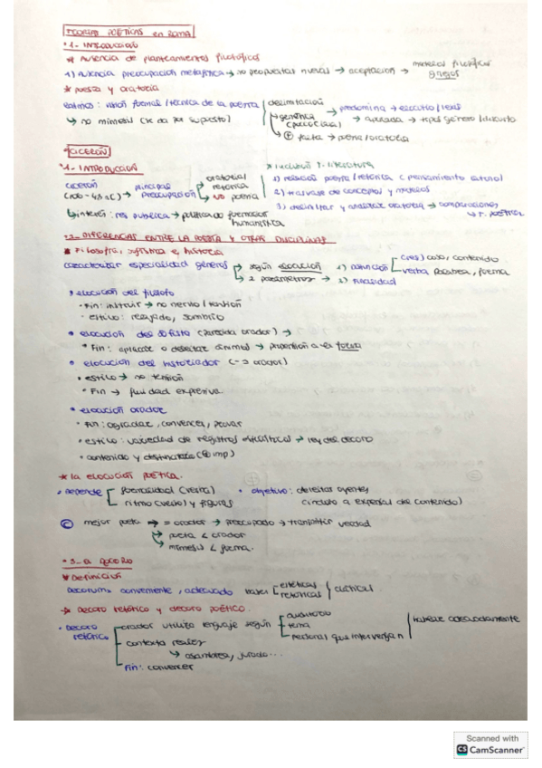 Miniatura del documento apuntes-ciceron-a-mano.pdf