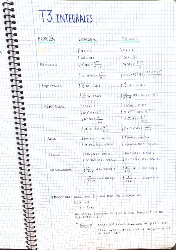 Miniatura del documento CASTELLANO - BLOQUE 2 INTEGRALES TEORIA Y EJEMPLOS RESUELTOS.pdf