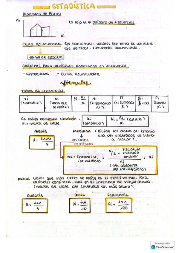 Miniatura del documento Resumen-estadistica-temas-1-6.pdf