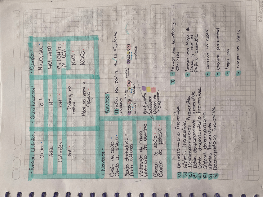 Miniatura del documento Quimica.jpeg