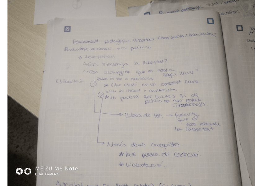 Miniatura del documento Anarquisme.pdf