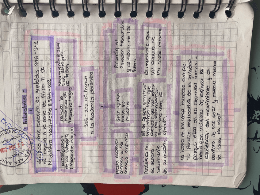 Miniatura del documento Filosofia.jpeg