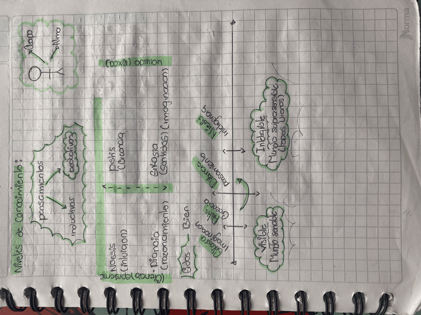 Miniatura del documento Filosofia.jpeg