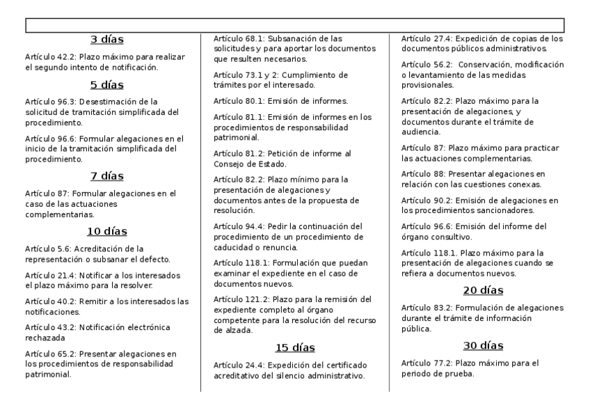 Miniatura del documento PLAZOS-LEY-39.docx