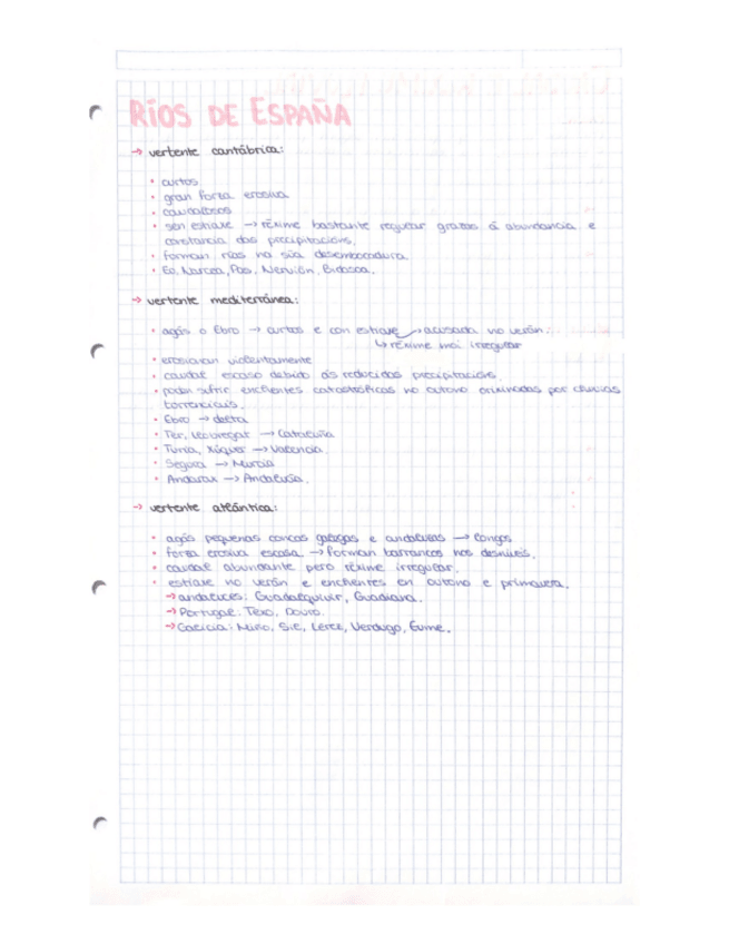 Miniatura del documento Rios-de-Espana-e-caudal.pdf