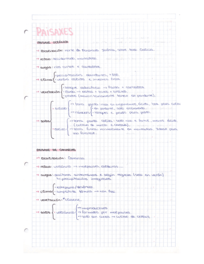 Miniatura del documento Tipos-de-paisaxes-en-Espana.pdf