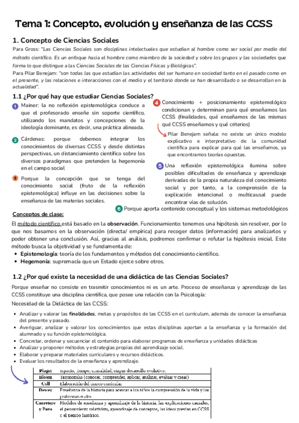 Miniatura del documento tema-1-SOCIALES.pdf
