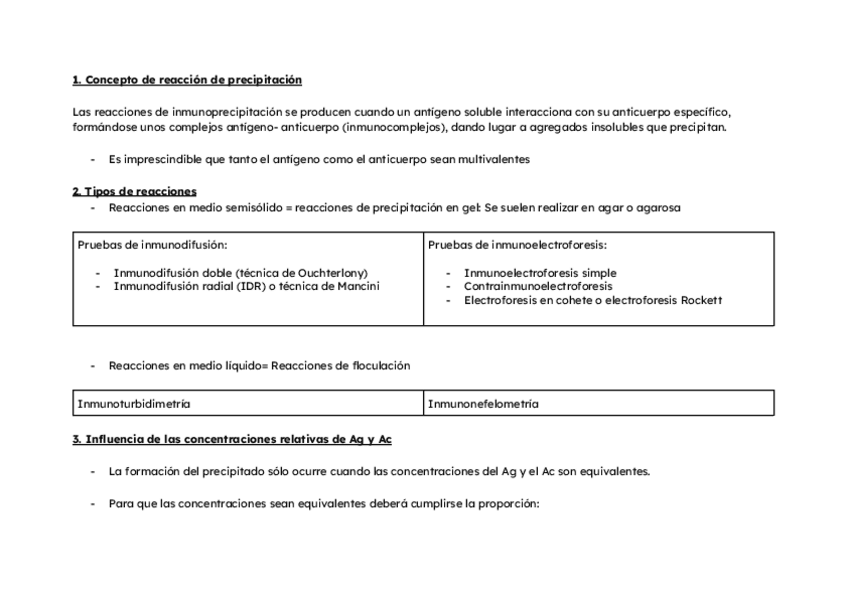 Miniatura del documento TECNICAS-DE-PRECIPITACION.pdf