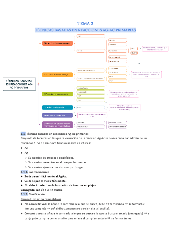 Miniatura del documento T.3-Inmunologia.pdf