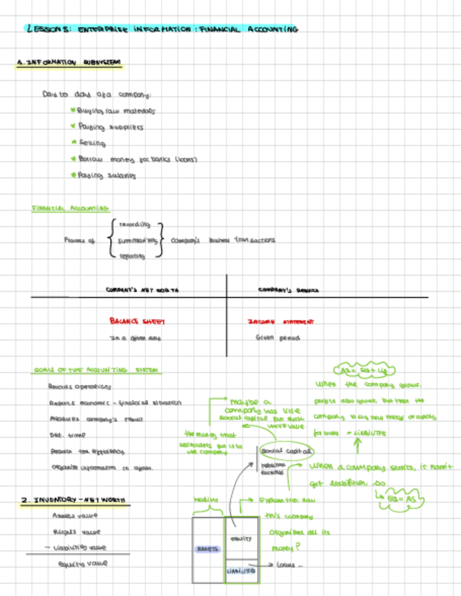 Miniatura del documento Chapter-5Financial-Accounting.pdf