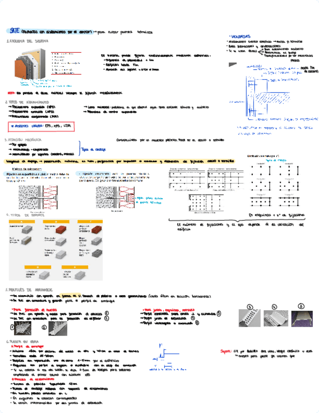 Miniatura del documento Resumen-primer-parcial.pdf