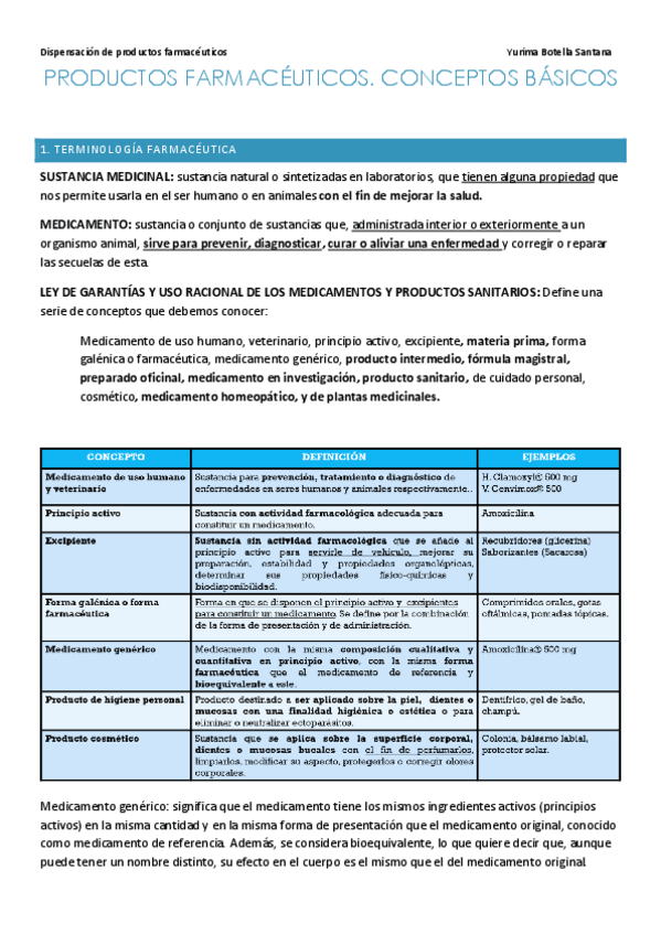 Miniatura del documento PRODUCTOS-FARMACEUTICOS.pdf