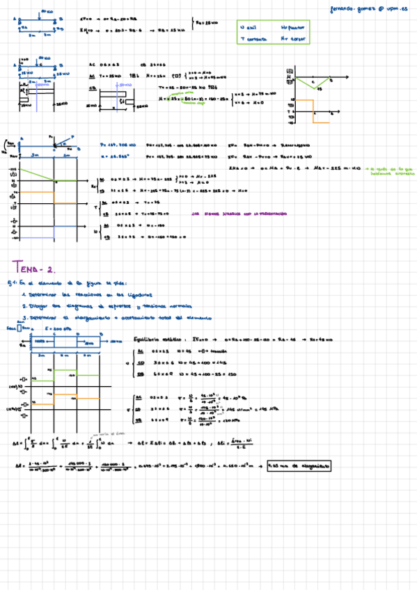 Miniatura del documento Resistencia-De-Materiales.pdf