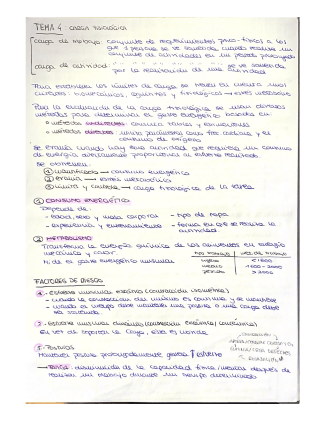 Miniatura del documento resumen-tema-4-carga-fisiologica.pdf