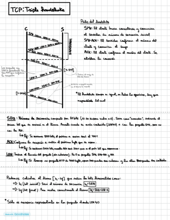 Miniatura del documento TCP-Teoria--Ejercicios.pdf