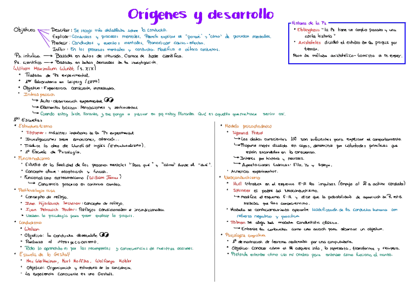 Miniatura del documento mini-esquema-tema-1-psicologia.pdf