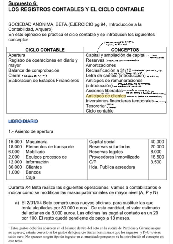 Miniatura del documento Ej-metodo-contable-diario-y-mayor.pdf