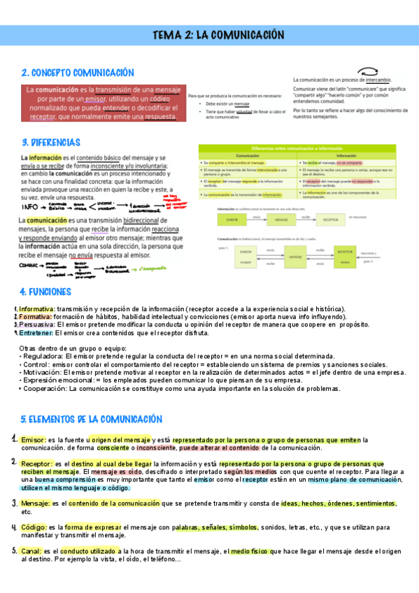 Miniatura del documento TEMA-2-Comunicacion.pdf