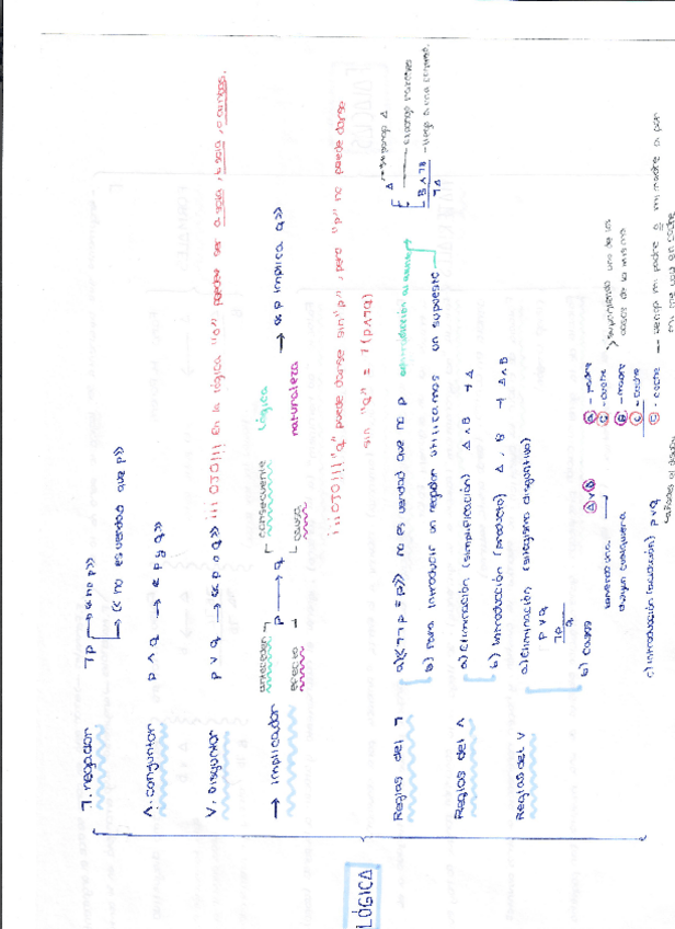 Miniatura del documento LA-LOGICA-FILOSOFIA-1-BACH.pdf