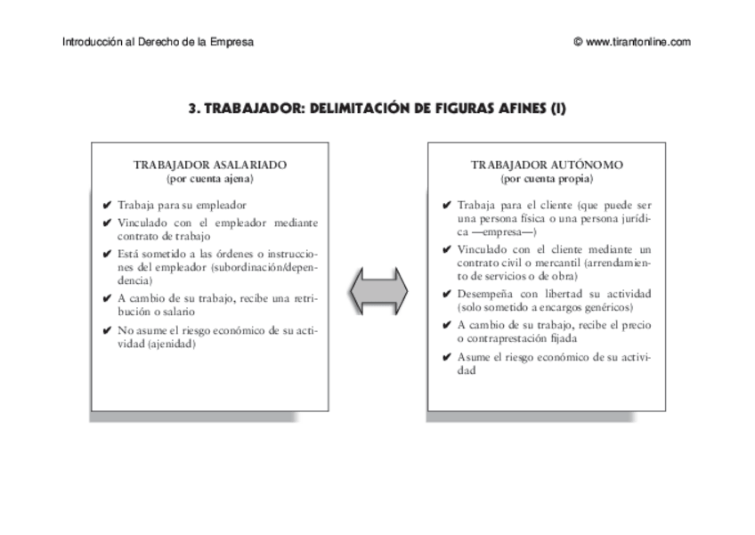 Miniatura del documento ESQUEMA.pdf