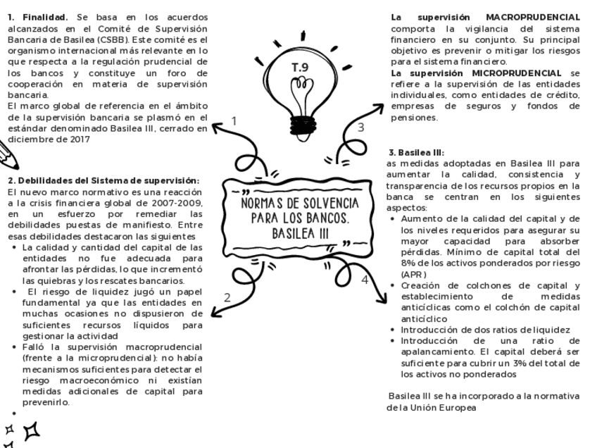 Miniatura del documento TEMAS-9-10-S.FINANCIEROS-ESQUEMAS.pdf