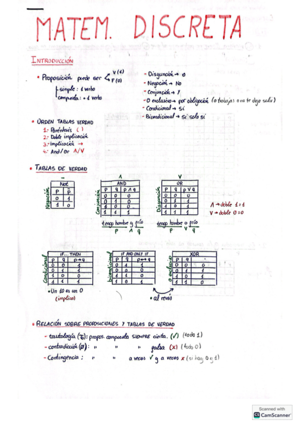 Miniatura del documento T-1-MD.pdf
