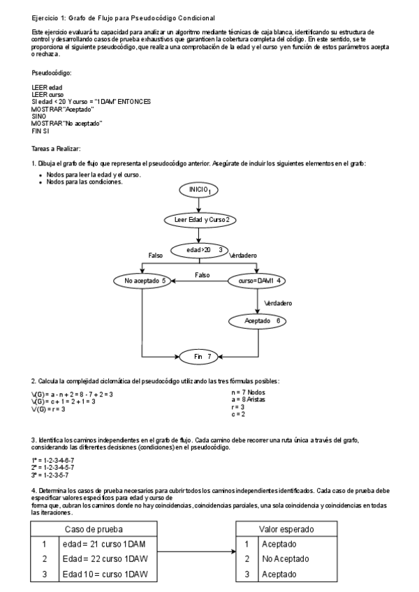 Miniatura del documento Ejercicio-1-Pruebas-de-Caja-Blanca.pdf